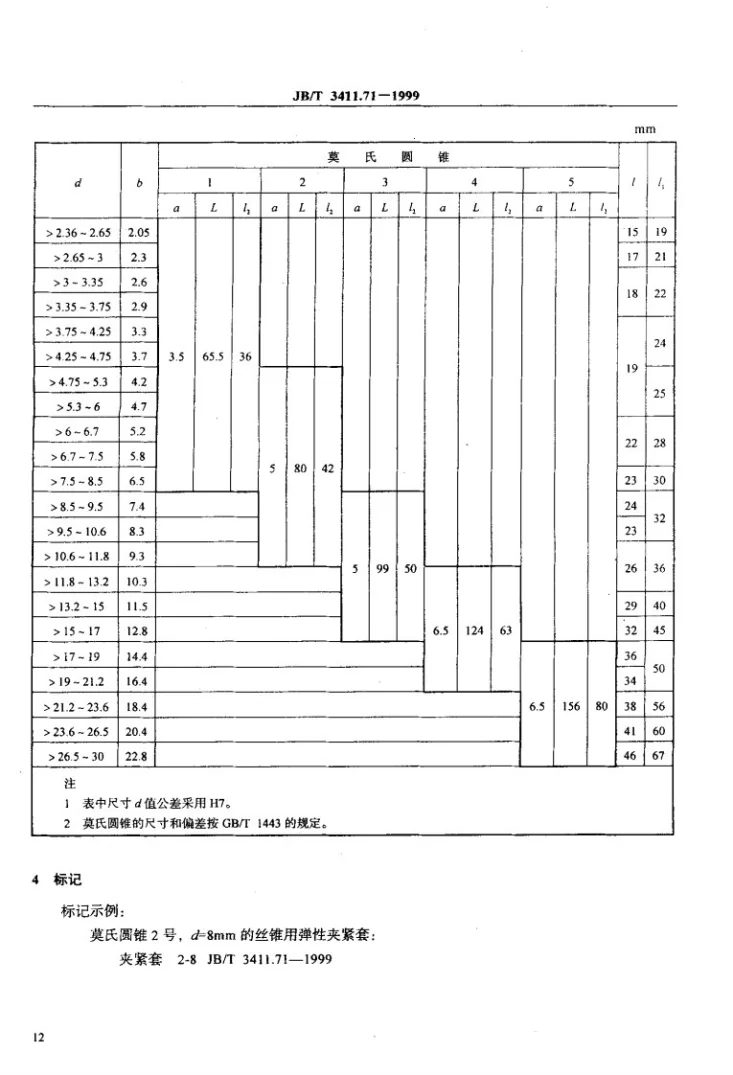 JB/T 3411.71-1999 丝锥用弹性夹紧套 尺寸第3页预览图