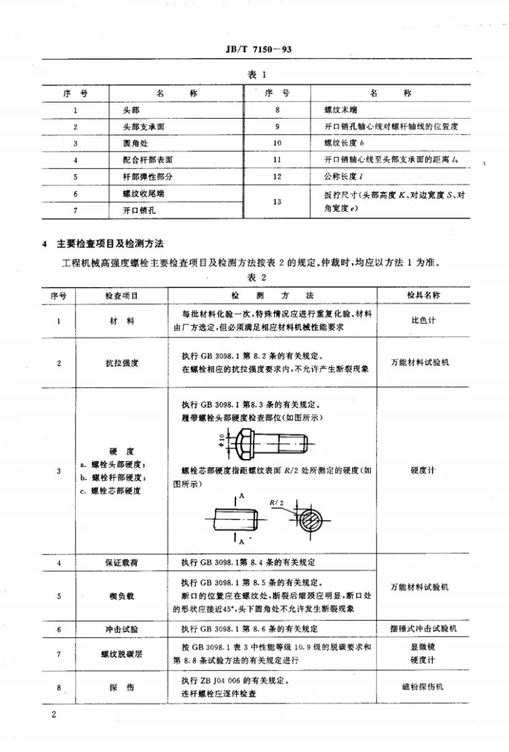 JB/T 7150-1993 工程机械高强度螺栓主要检查项目及检测方法第3页预览图