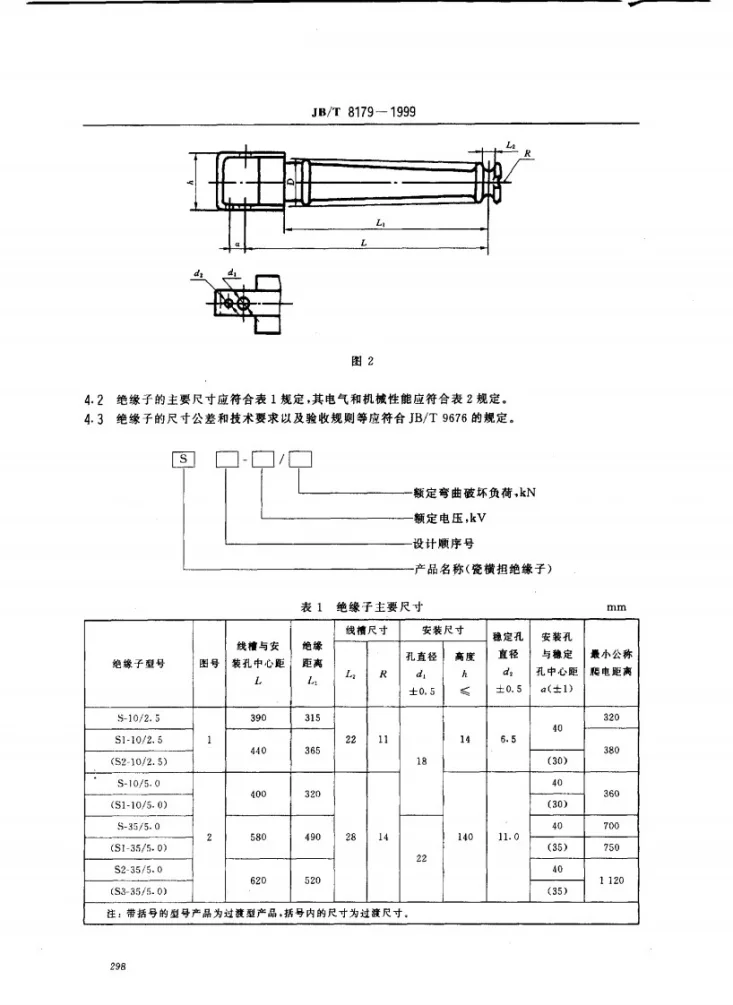 JB/T 8179-1999 高压线路瓷横担绝缘子尺寸与特性第3页预览图