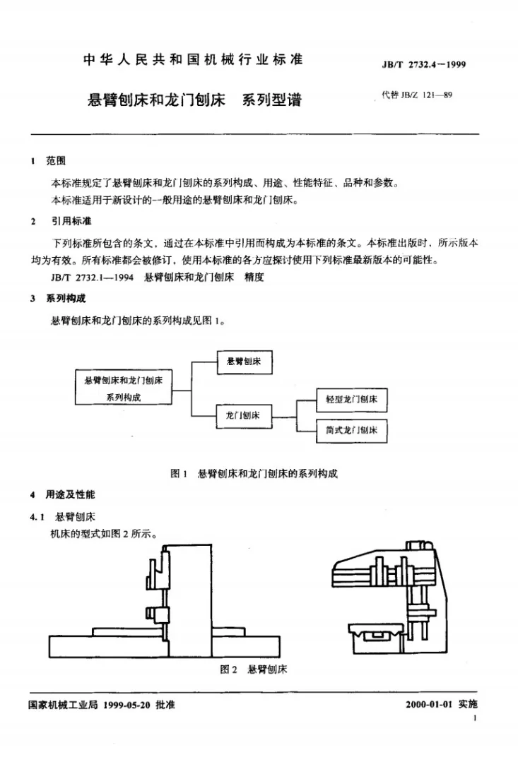 JB/T 2732.4-1999 悬臂刨床和龙门刨床 系列型谱第3页预览图