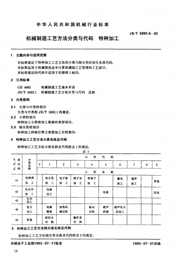 JB/T 5992.6-1992 机械制造工艺方法分类与代码 特种加工第2页预览图