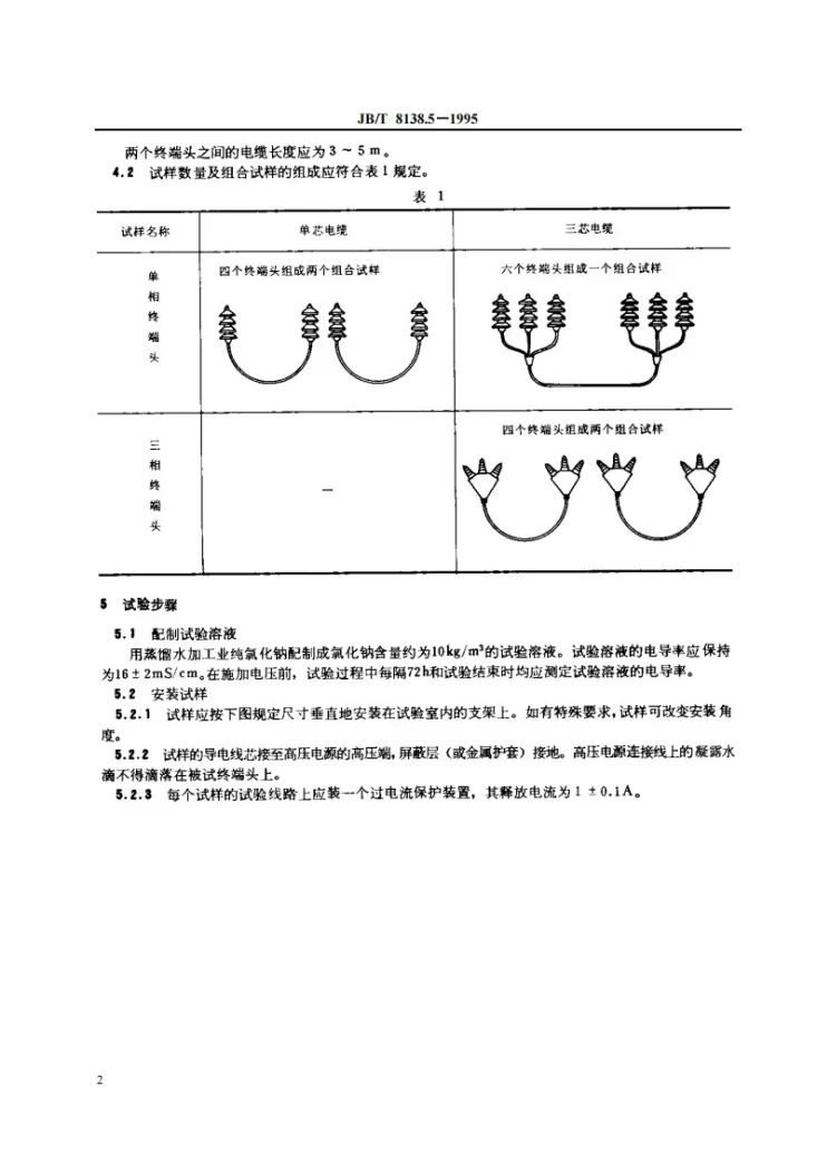 JB/T 8138.5-1995 电缆附件试验方法 第 5 部分: 盐雾试验第3页预览图