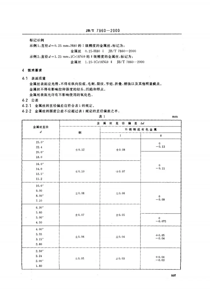 JB/T 7860-2000 工业网用金属丝第3页预览图