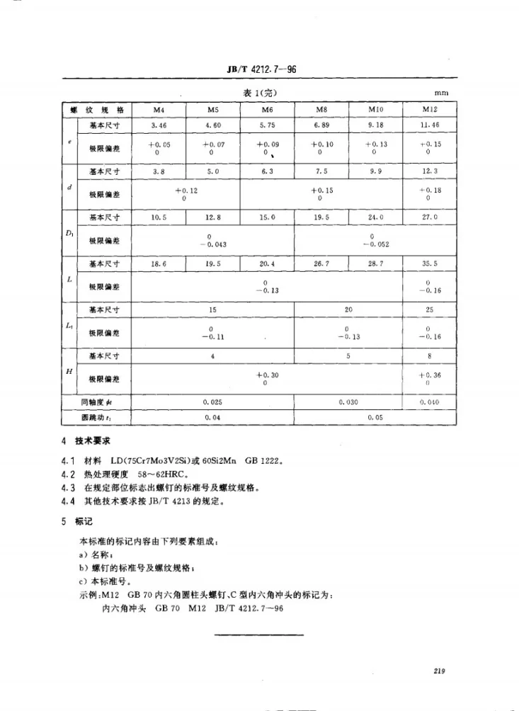 JB/T 4212.7-1996 冷镦内六角圆柱头螺钉模具内六角冲头C型第2页预览图