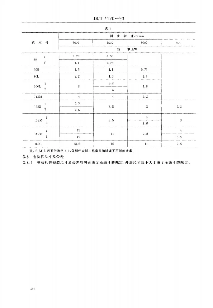 JB/T 7120-1993 YZC系列(IP44)低振动低噪声三相异步电动机技术条件机座号(80-160)第2页预览图