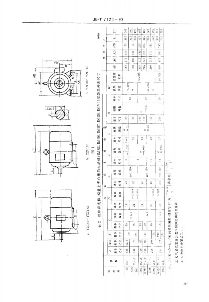JB/T 7120-1993 YZC系列(IP44)低振动低噪声三相异步电动机技术条件机座号(80-160)第3页预览图