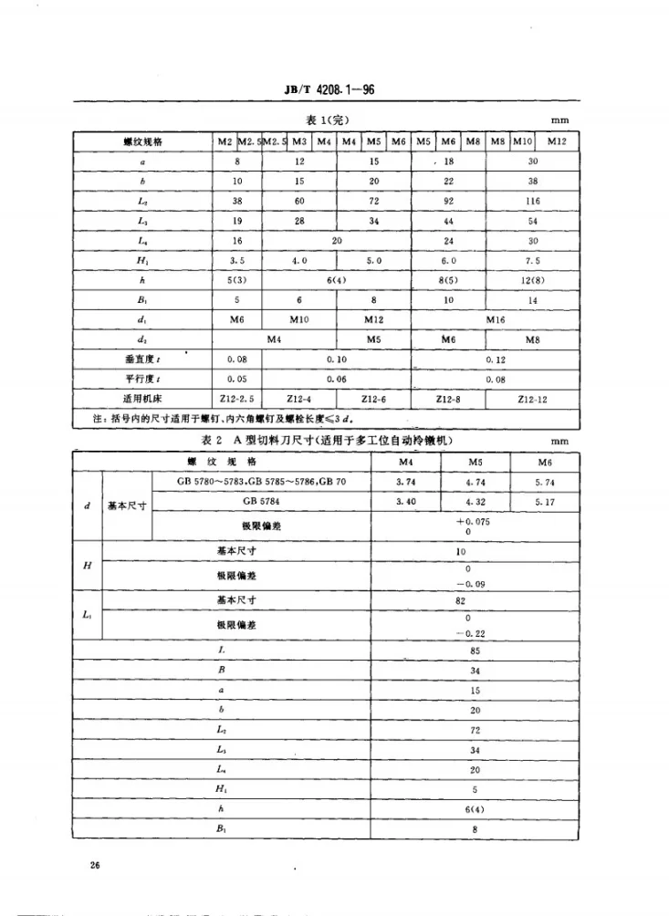 JB/T 4208.1-1996 冷镦模具通用件切料刀A型第3页预览图
