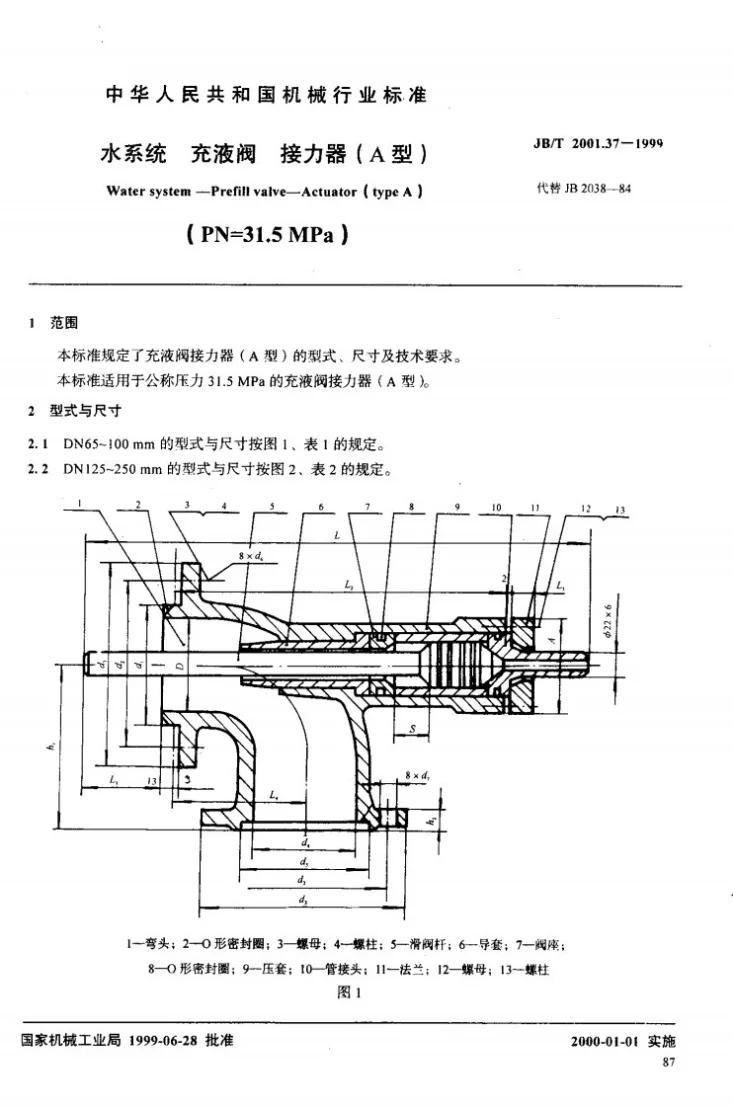 JB/T 2001.37-1999 水系统 充液阀 接力器(A型)(PN=31.5MPa)第2页预览图