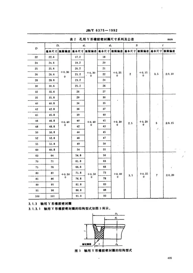 JB/T 6375-1992 气动阀用像胶密封圈尺寸系列和公差第3页预览图