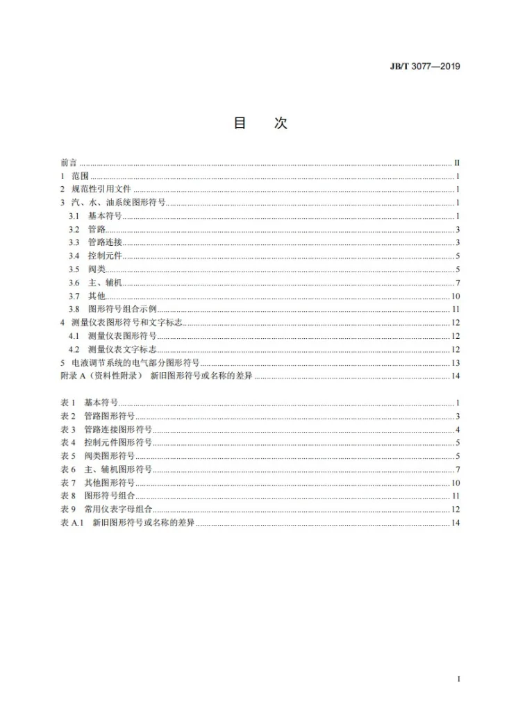 JB/T 3077-2019 汽轮机图形符号第2页预览图