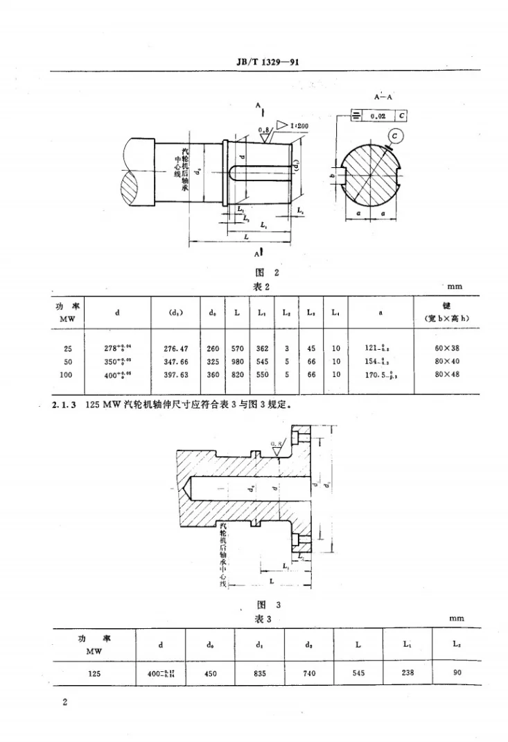 JB/T 1329-1991 汽轮机与汽轮发电机连接尺寸第2页预览图