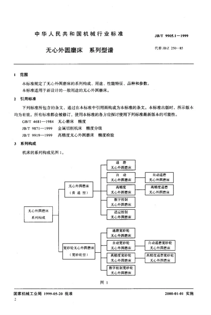 JB/T 9905.1-1999 无心外圆磨床 系列型谱第3页预览图