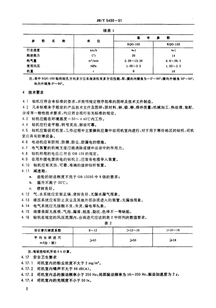 JB/T 5499-1991 KOG 潜孔钻机第3页预览图