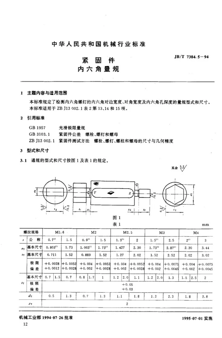 JB/T 7384.5-1994 紧固件内六角量规第2页预览图