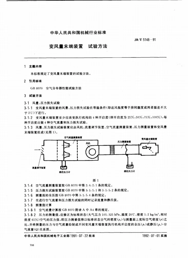 JB/T 5148-1991 变风量末端装置 试验方法第1页预览图