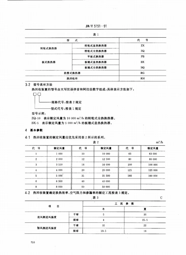 JB/T 5151-1991 空调通风用空气--空气热回收装置 型式与基本参数第2页预览图