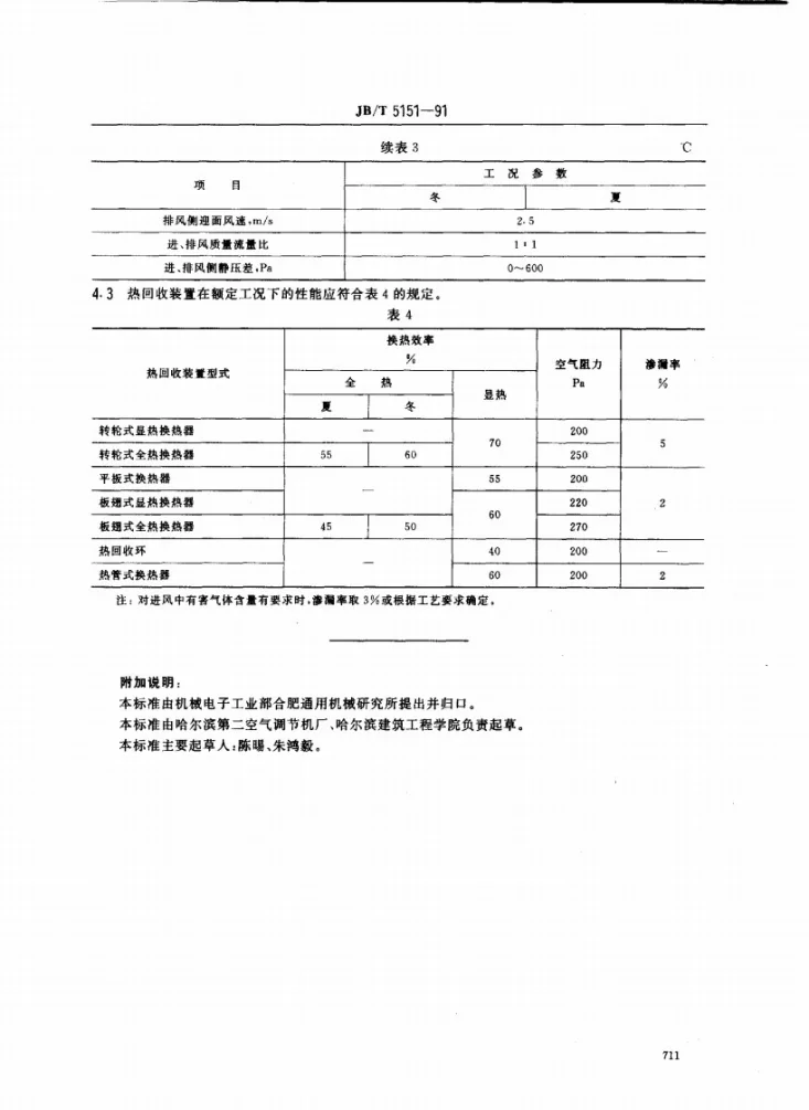 JB/T 5151-1991 空调通风用空气--空气热回收装置 型式与基本参数第3页预览图
