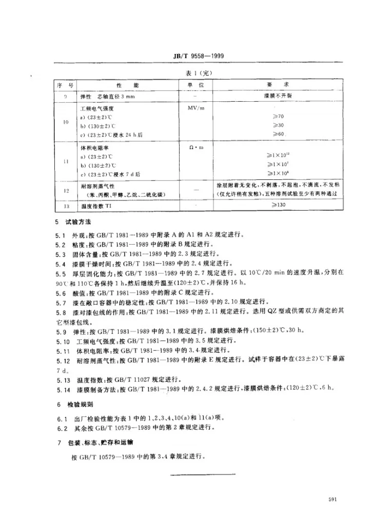 JB/T 9558-1999 三聚氰胺醇酸浸渍漆第3页预览图