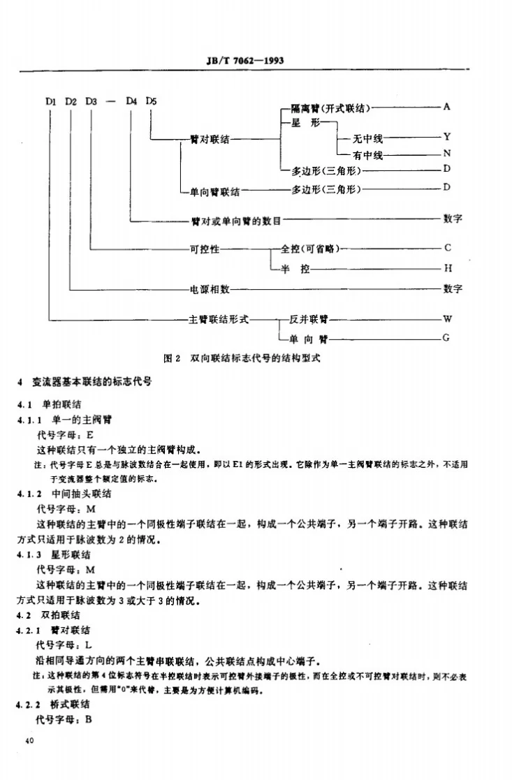 JB/T 7062-1993 半导体变流器联结的标志代号第2页预览图