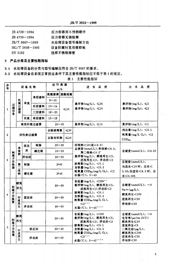 JB/T 2932-1999 水处理设备技术条件第3页预览图