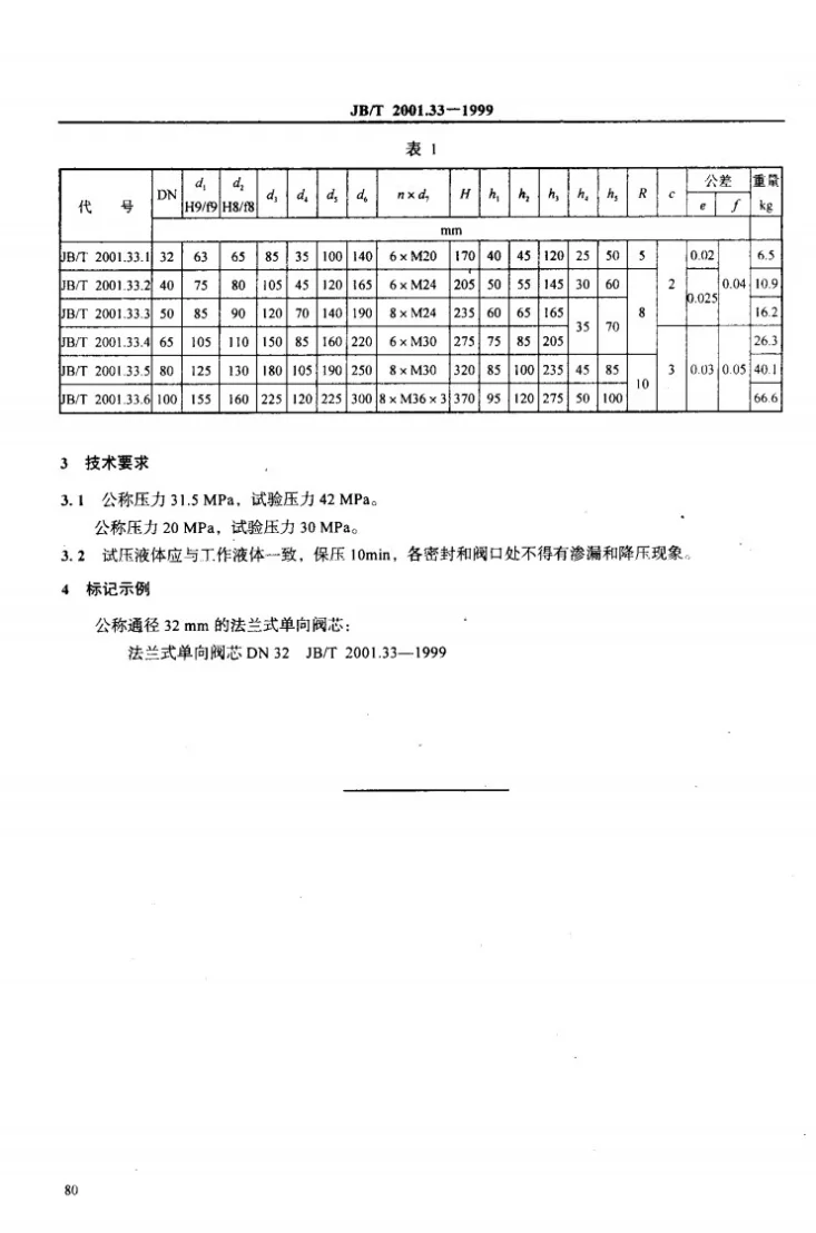 JB/T 2001.33-1999 水系统 法兰式单向阀芯(PN=20～31.5MPa)第3页预览图