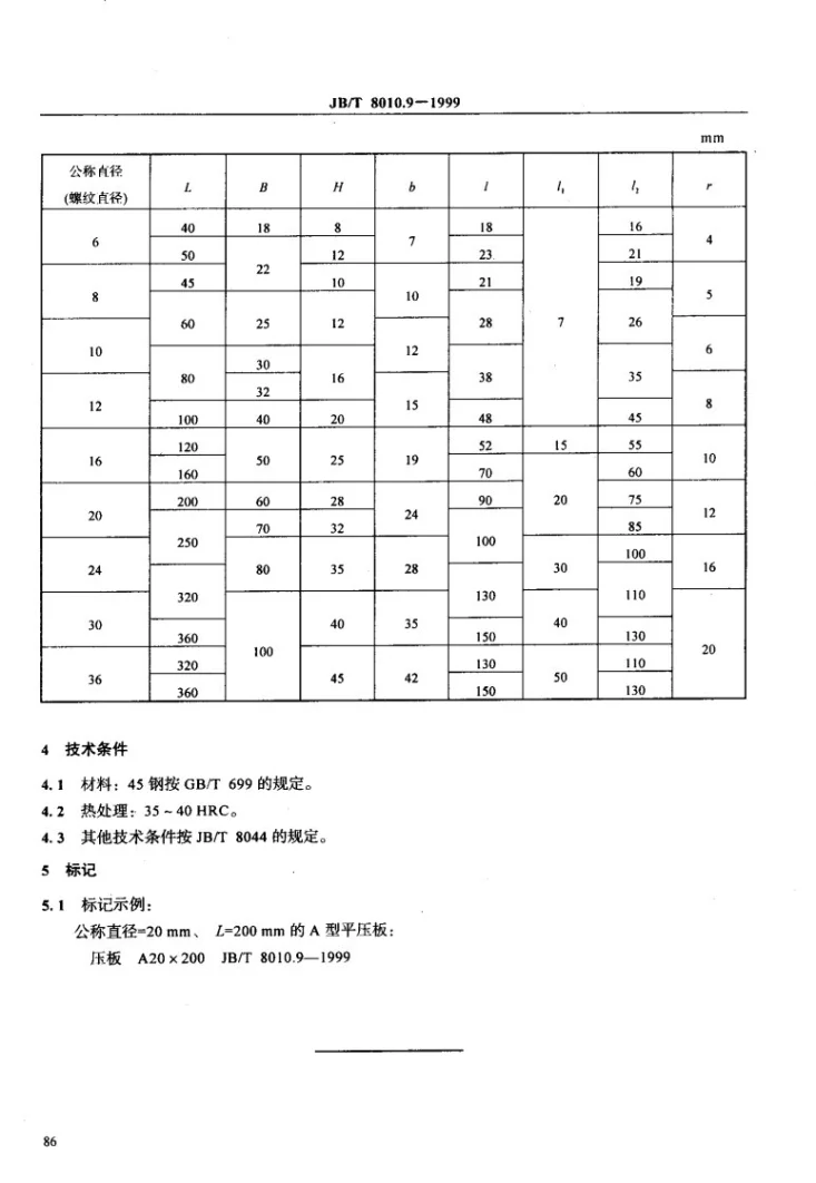 JB/T 8010.9-1999 机床夹具零件及部件 平压板第3页预览图
