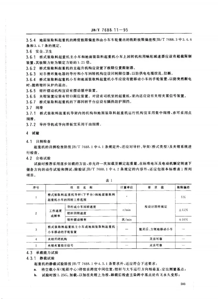 JB/T 7688.11-1995 冶金起重机技术条件 加热炉装取料起重机第2页预览图