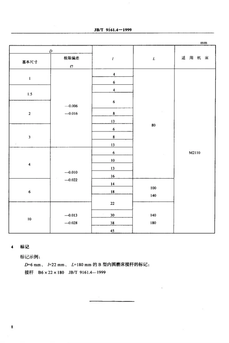 JB/T 9161.4-1999 内圆磨床接杆 B型 尺寸第3页预览图