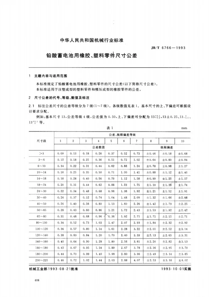 JB/T 6766-1993 铅酸蓄电池用橡胶、塑料零件尺寸公差第1页预览图