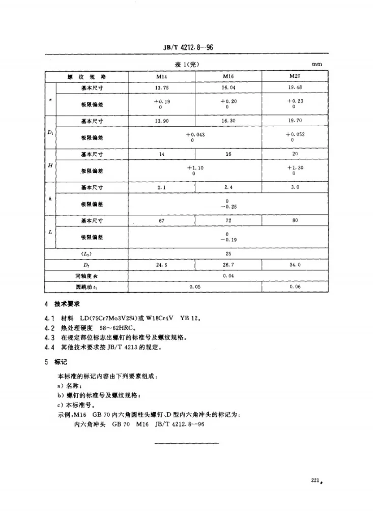 JB/T 4212.8-1996 冷镦内六角圆柱头螺钉模具内六角冲头D型第2页预览图