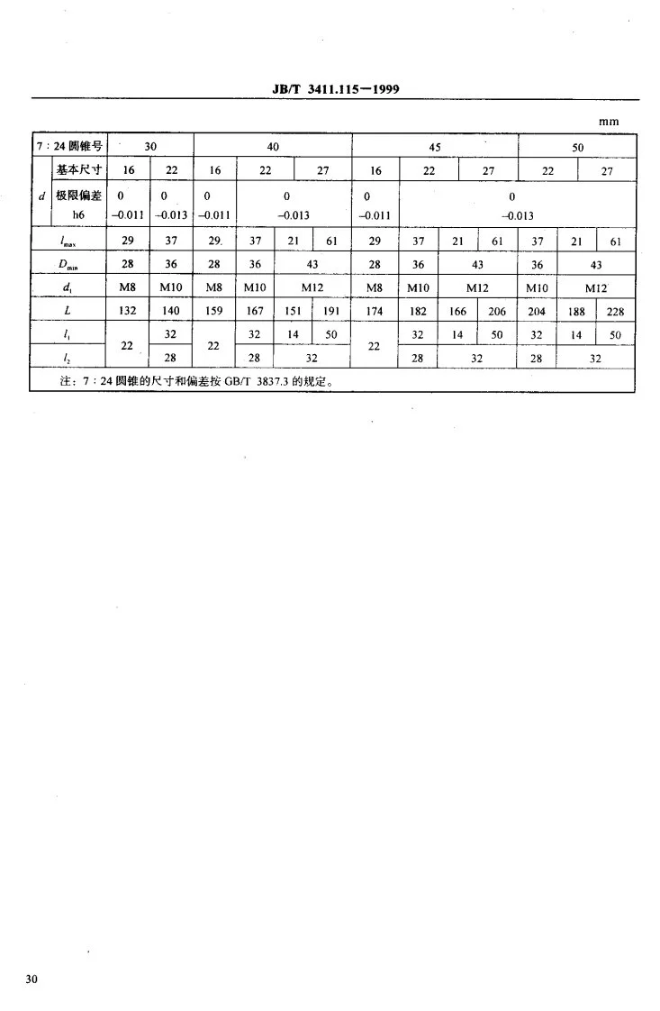 JB/T 3411.115-1999 7:24锥柄带纵键端铣刀杆 尺寸第3页预览图