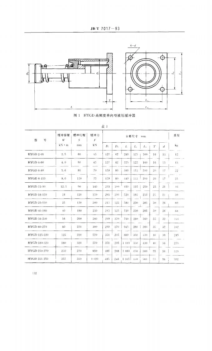 JB/T 7017-1993 起重机用液压缓冲器第2页预览图