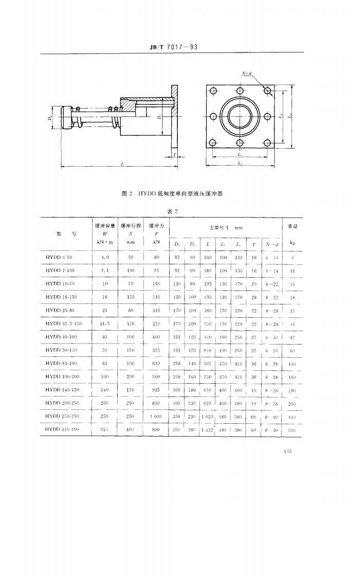 JB/T 7017-1993 起重机用液压缓冲器第3页预览图
