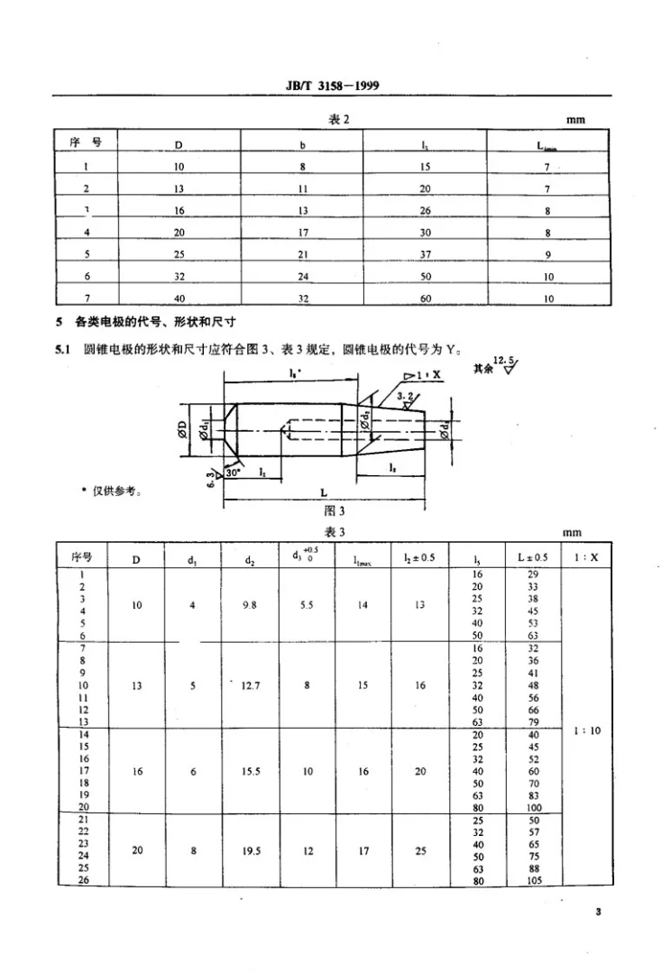 JB/T 3158-1999 电阻点焊直电极第3页预览图