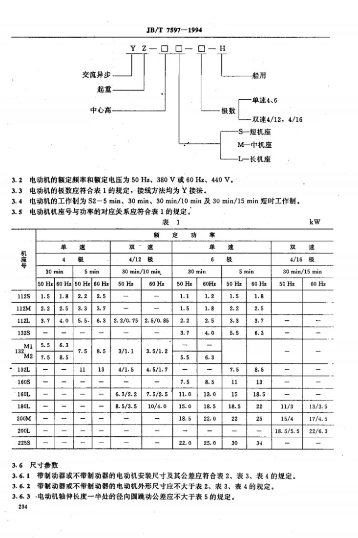 JB/T 7597-1994 YZ-H系列船用起重用三相异步电动机技术条件第2页预览图