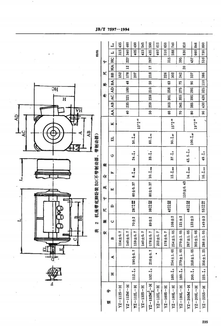 JB/T 7597-1994 YZ-H系列船用起重用三相异步电动机技术条件第3页预览图
