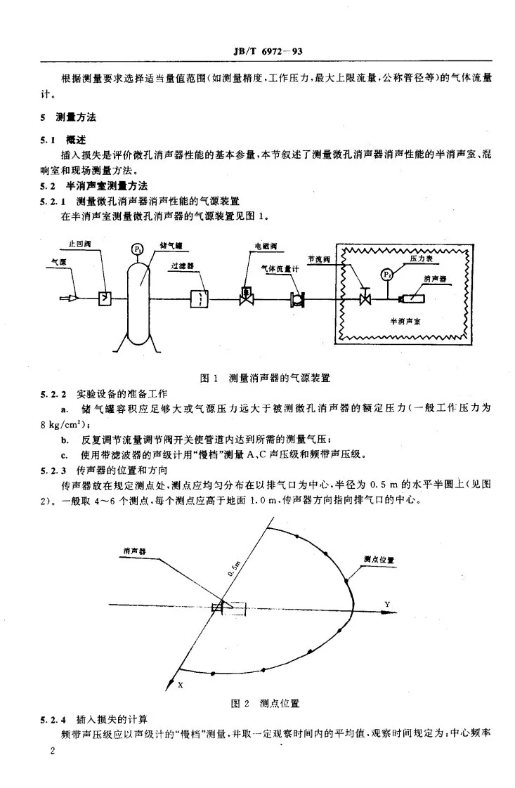 JB/T 6972-1993 微孔排气消声器测量方法第3页预览图