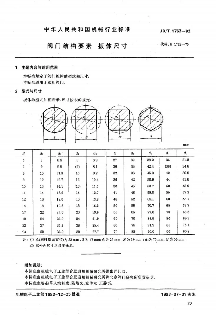 JB/T 1762-1992 阀门结构要素板体尺寸第2页预览图