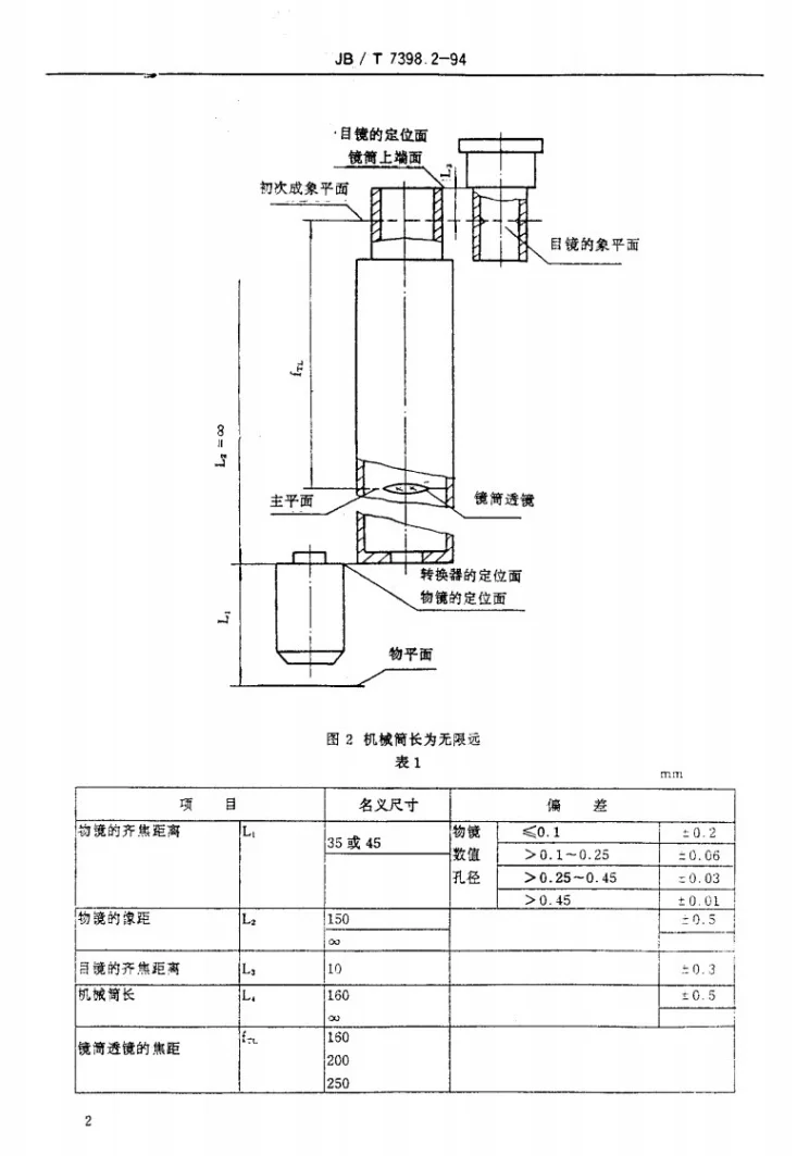 JB/T 7398.2-1994 显微镜 光学连接尺寸第2页预览图