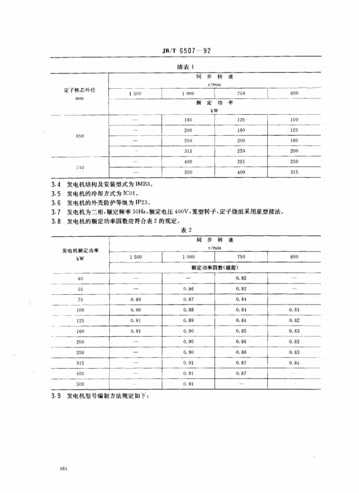 JB/T 6507-1992 小型三相异步水轮发电机系列技术条件第2页预览图
