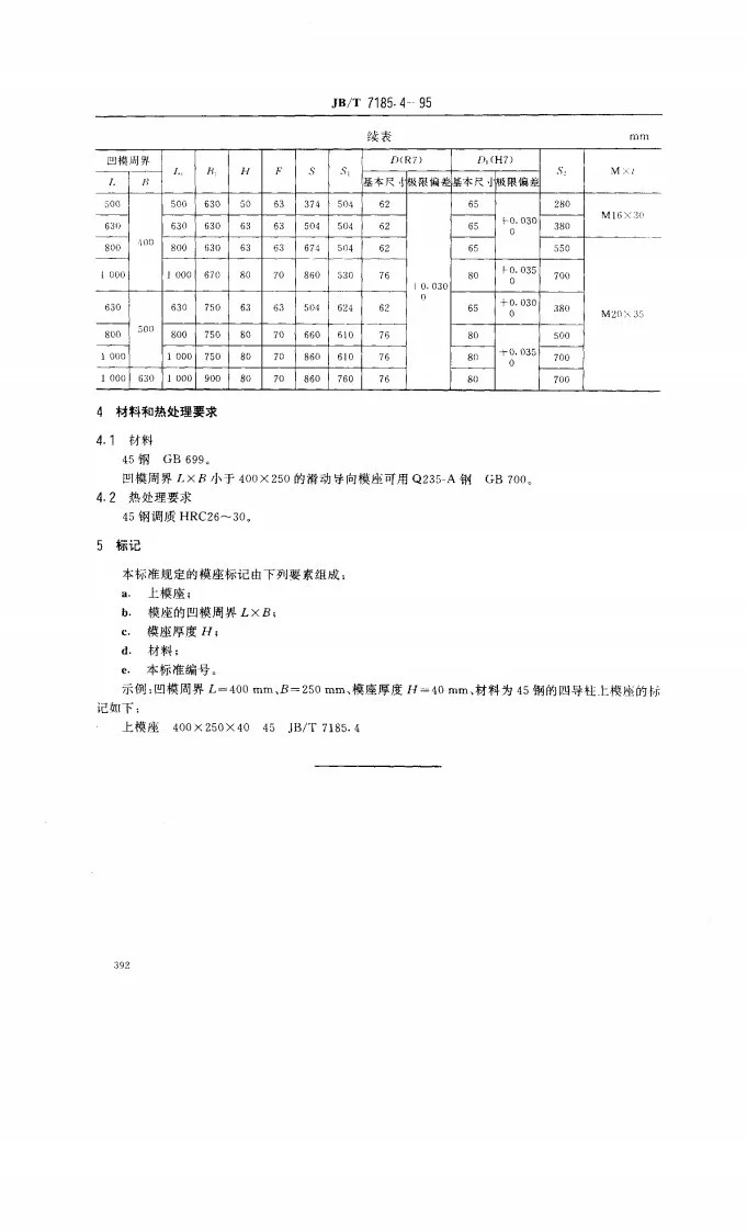 JB/T 7185.4-1995 冲模滑动导向钢板模座 四导柱上模座第3页预览图