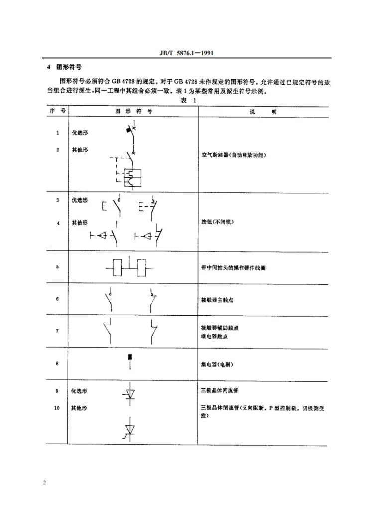 JB/T 5876.1-1991 电气传动装置制图 系统图和电路图第3页预览图