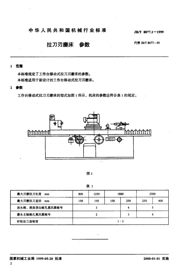 JB/T 8077.1-1999 拉刀刃磨床 参数第3页预览图