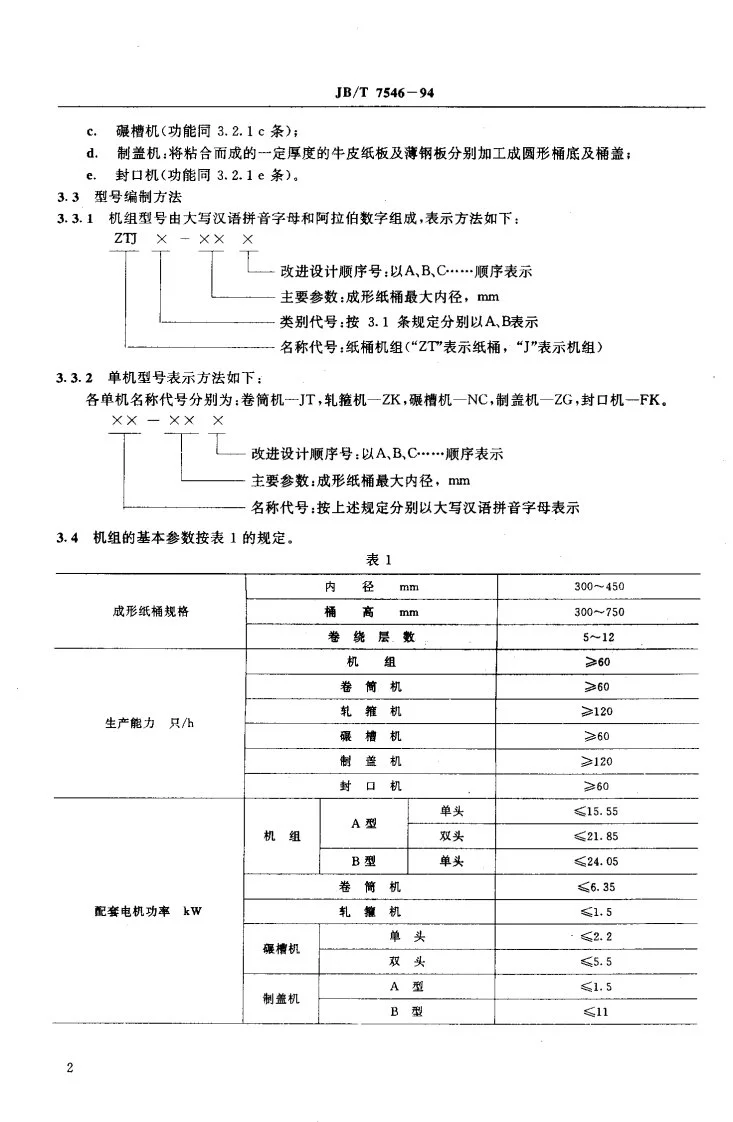 JB/T 7546-1994 纸桶加工机组第3页预览图