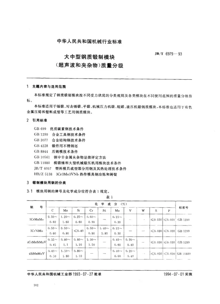 JB/T 6979-1993 大中型钢质锻制模块(超声波和夹杂物)质量分级第1页预览图