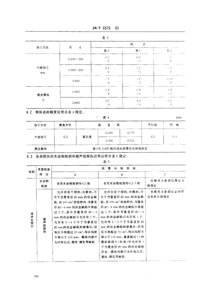 JB/T 6979-1993 大中型钢质锻制模块(超声波和夹杂物)质量分级第3页预览图