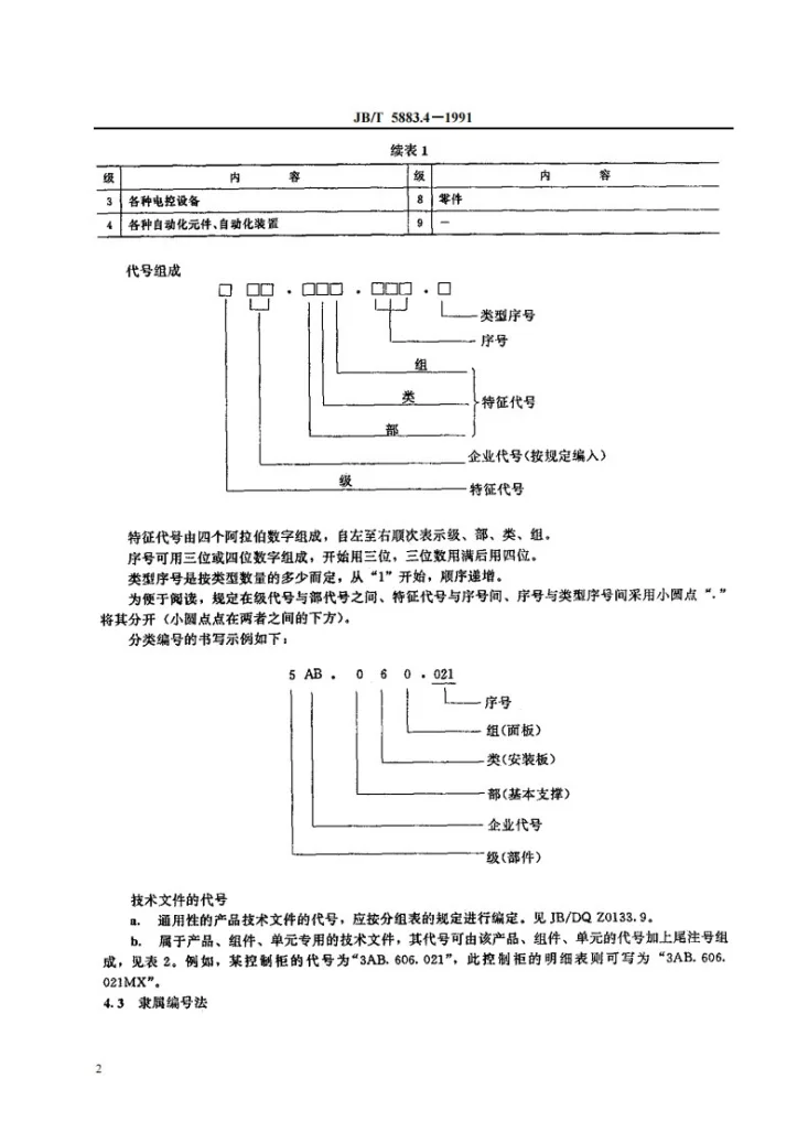 JB/T 5883.4-1991 电控设备图样及技术文件 编号方法第3页预览图