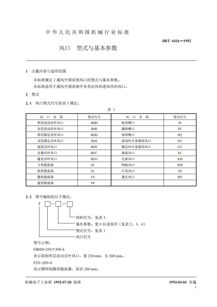 JB/T 6416-1992 风口型式与基本参数第2页预览图