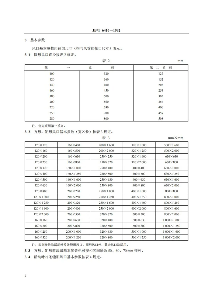 JB/T 6416-1992 风口型式与基本参数第3页预览图