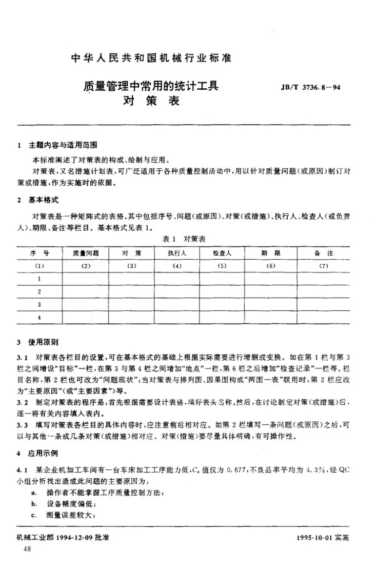 JB/T 3736.8-1994 质量管理中常用的统计工具 对策表第2页预览图
